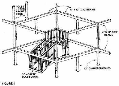 The Comstocks used recycled telephone poles as posts for the house.